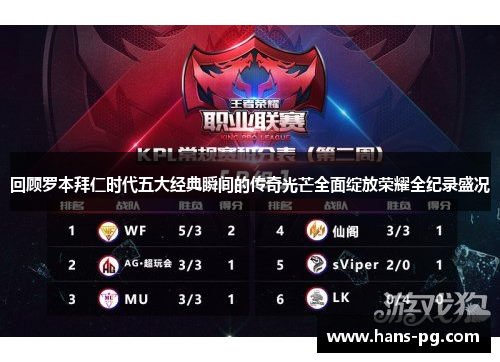 回顾罗本拜仁时代五大经典瞬间的传奇光芒全面绽放荣耀全纪录盛况