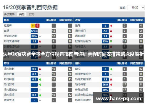 法甲联赛决赛全景全方位观看指南与详细赛程时间安排策略深度解析 法甲联赛决赛全景全方位观看指南与详细赛程时间安排策略深度解析