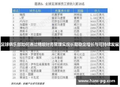 足球俱乐部如何通过精细财务管理实现长期稳定增长与可持续发展 足球俱乐部如何通过精细财务管理实现长期稳定增长与可持续发展
