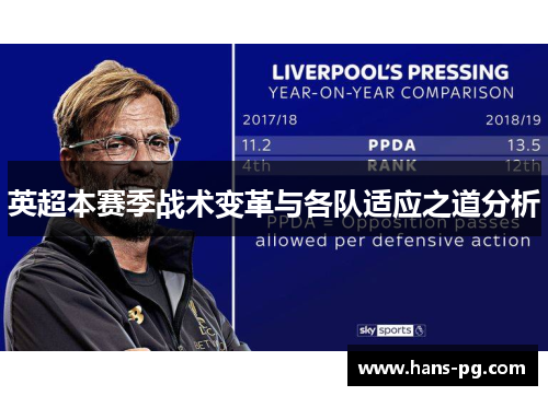 英超本赛季战术变革与各队适应之道分析